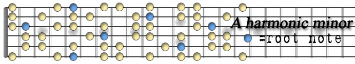 A harmonic minor copy.jpg